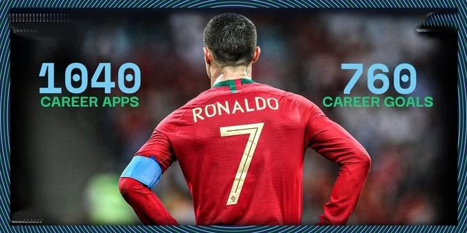 Cristiano Ronaldo Eyes Another Remarkable But Difficult Juventus Record