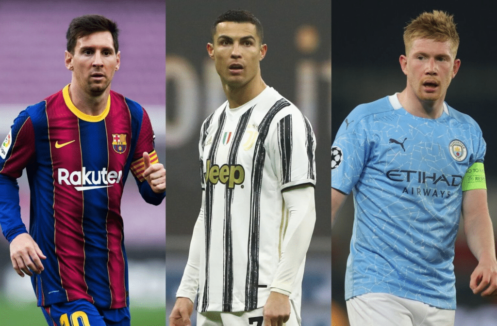 Most Valuable Football Clubs
