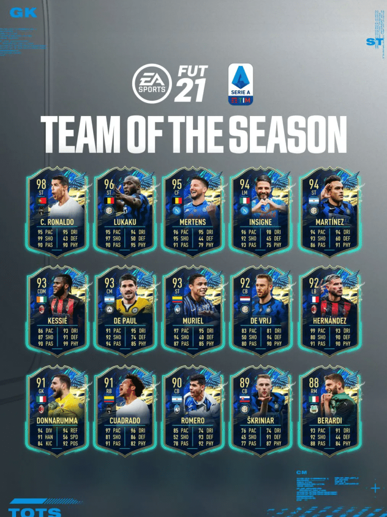 Team Of The Season