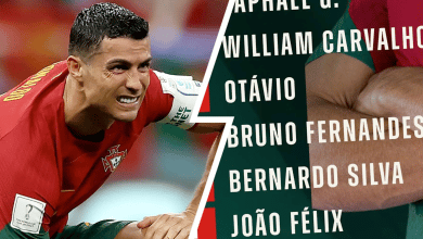 Cristiano Ronaldo Benched Vs Switzerland