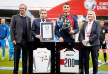 Cristiano Ronaldo's Greatest Guinness World Records